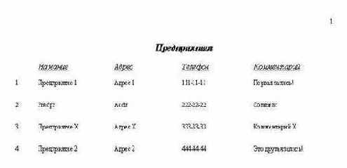 РАЗРАБОТКА ФУНКЦИЙ ОБРАБОТКИ ФАКТОВ