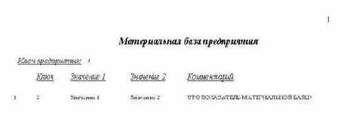 РАЗРАБОТКА ФУНКЦИЙ ОБРАБОТКИ ФАКТОВ