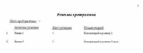 РАЗРАБОТКА ФУНКЦИЙ ОБРАБОТКИ ФАКТОВ