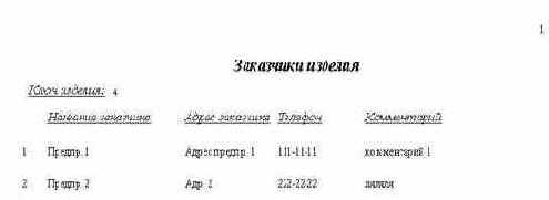 РАЗРАБОТКА ФУНКЦИЙ ОБРАБОТКИ ФАКТОВ